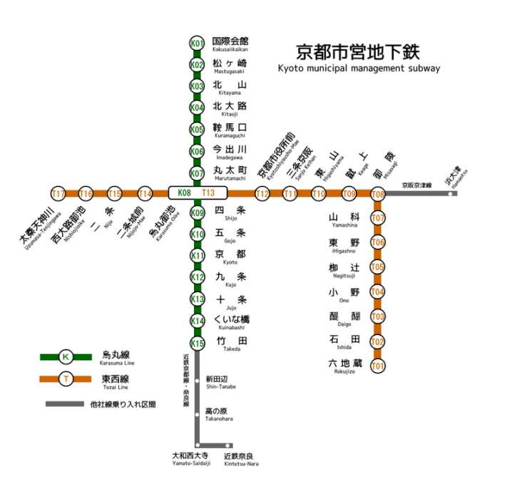 京都市営地下鉄路線図