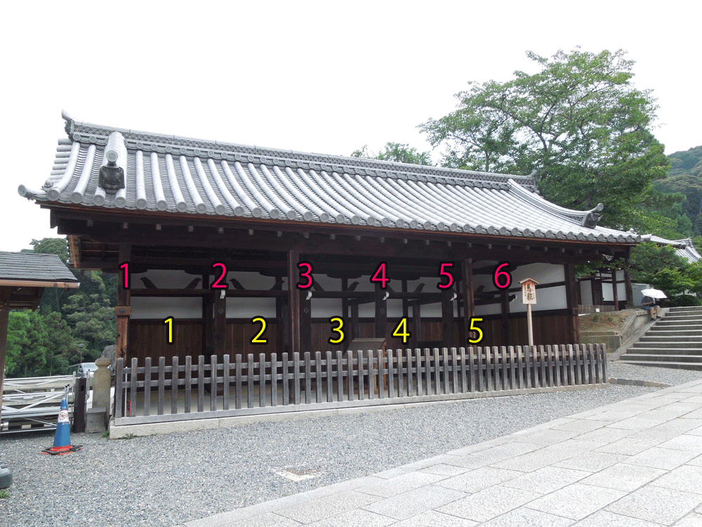 馬駐の室の数(黄色)と中仕切りの柱の数(赤色)