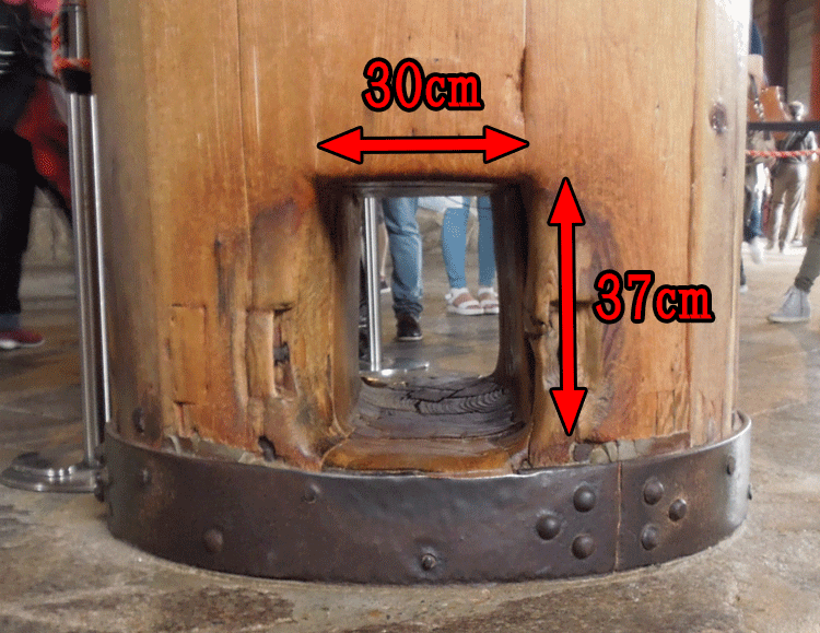 大仏殿の柱の穴の大きさ