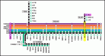 阪急線の路線図01